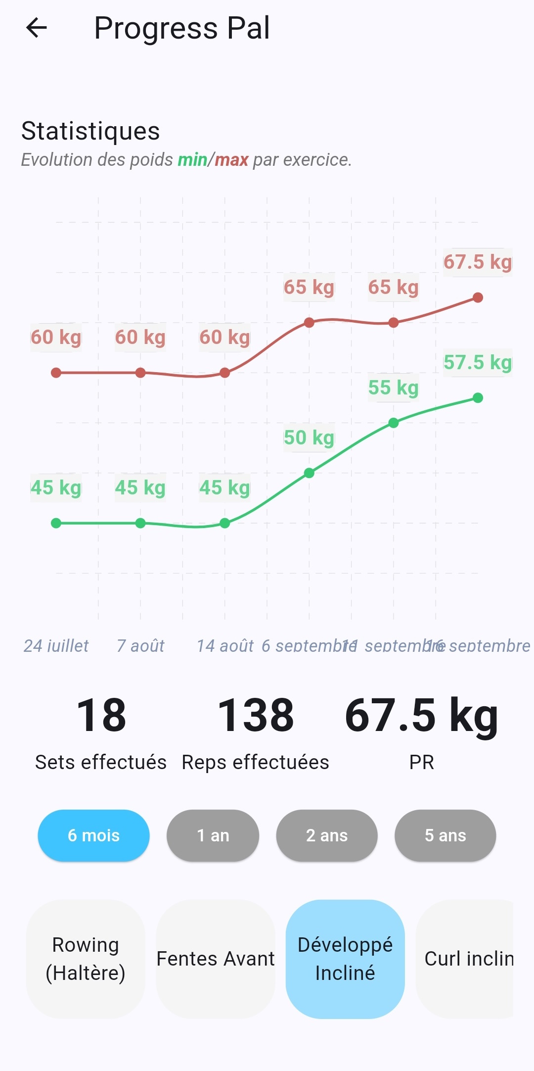 Screenshot stats app mobile